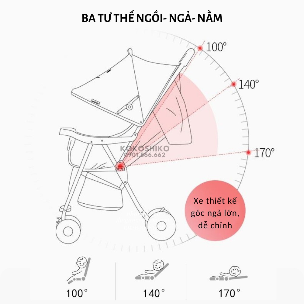 Xe đẩy cho bé Seebaby QQ3