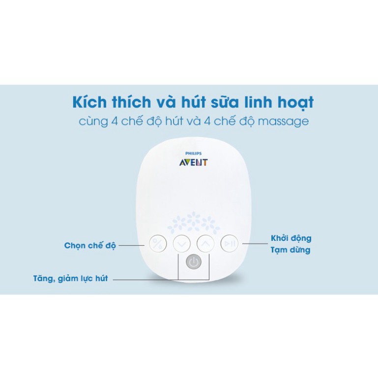 Máy hút sữa điện đôi Philips Avent Natural