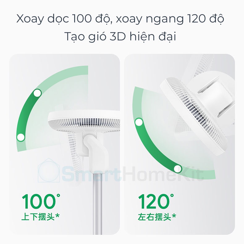 Quạt tích điện đối lưu Smartmi Xiaomi Gen 3 PRO Circulation Fan - Tích hợp pin, động cơ không gây tiếng ồn