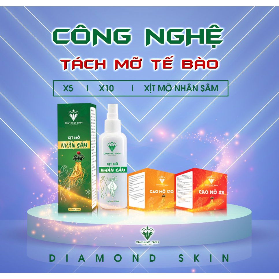 Xịt Hủy Mỡ Nhân Sâm Hộp 120ML | Hàng Chuẩn Chính hãng