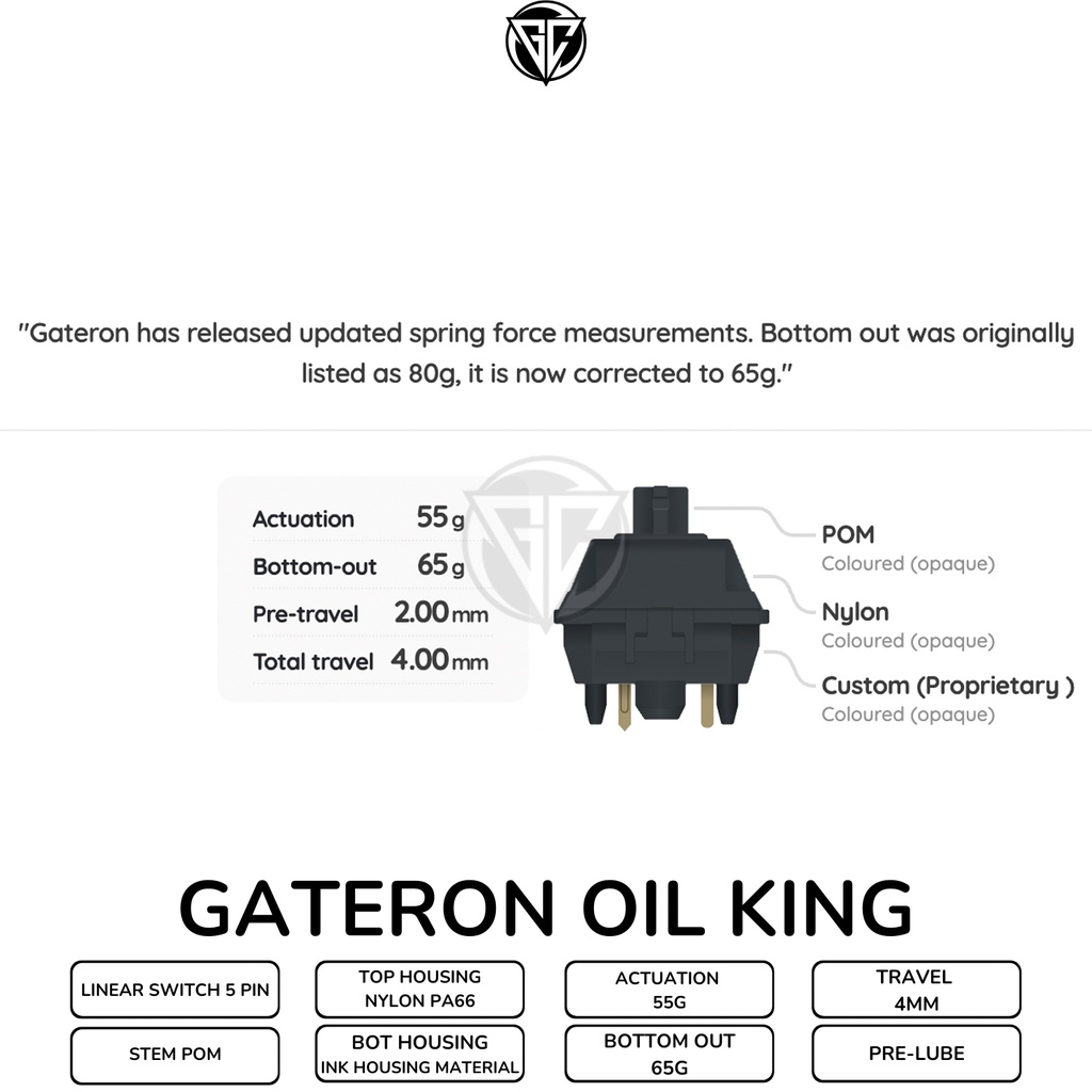 Gateron Oil King Linear Switch - Vua dầu hỏa - Công tắc bàn phím cơ