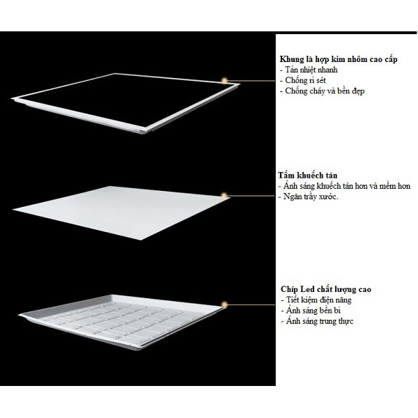 Bộ 20 đèn Panel 60x60cm 48w ánh sáng trắng HL Lighitng