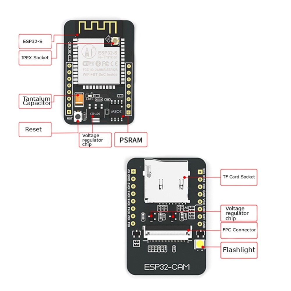 【READY STOCK】Mô Đun Wifi Esp32-Cam Wifi Esp32 Esp32 Cam Esp32-S 5v Kèm Mô Đun Ov2640 2mp | BigBuy360 - bigbuy360.vn