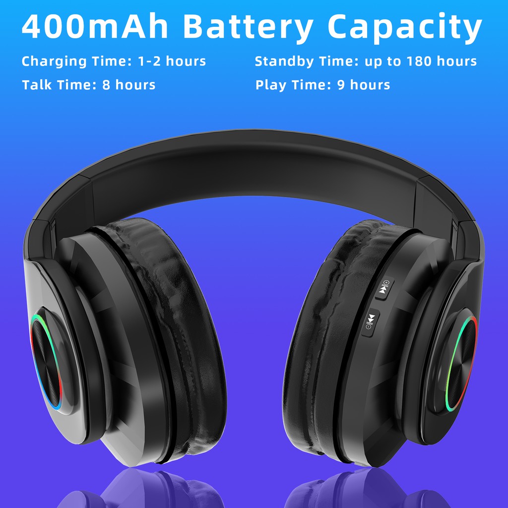 Wireless Bluetooth Headphones,HD Stereo Sound Over Ear Headphones with Built-in Microphones Fast Charge Bluetooth 5.0 Headset for Adults, School, Travel