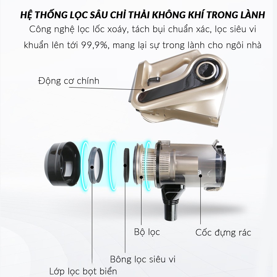 MÁY HÚT BỤI GIA ĐÌNH CÔNG SUẤT LỚN HÚT CỰC MẠNH - Nhỏ gọn, tiện lợi, công suất lớn, hút sạch mọi vết bẩn !