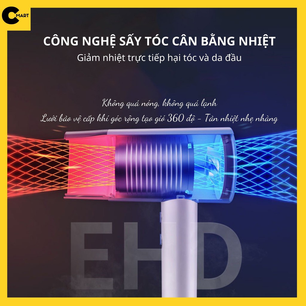 Máy sấy tóc XIAOMI SHOWSEE Màu Hồng A1-W 1800W