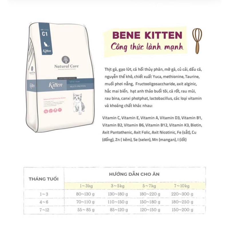 Thức ăn hữu cơ Natural Core mèo con, không ngũ cốc gây dị ứng (Hàn Quốc)- 400g