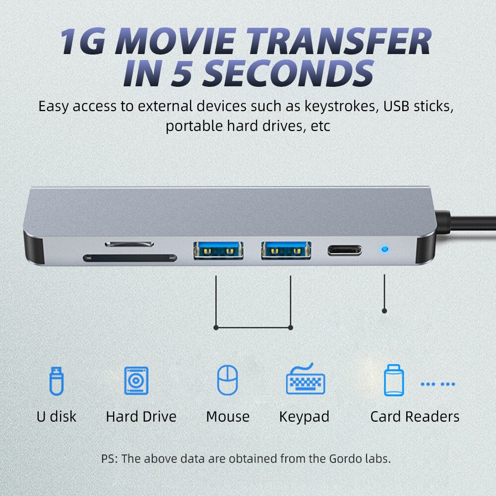 Bộ Chia Usb Đa Cổng 4k Hdmi Ra / Usb 3.0 6 Trong 1