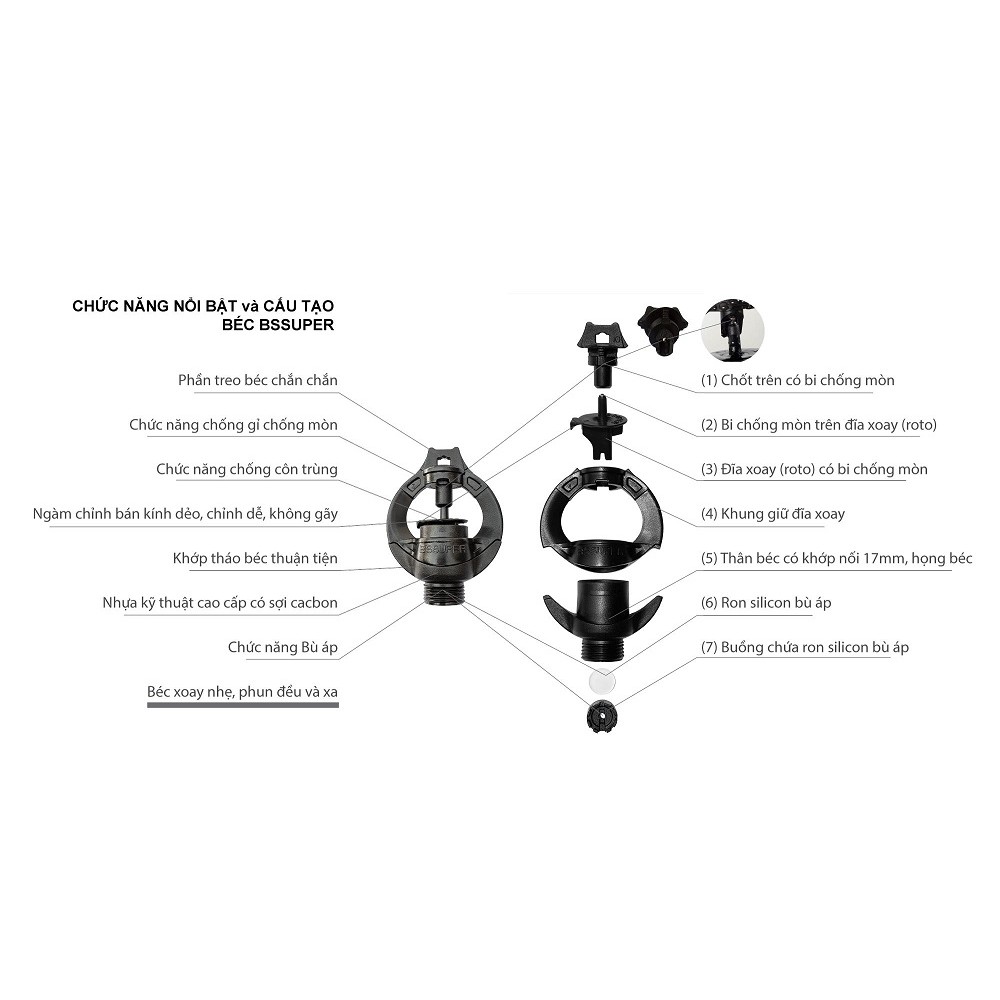 05 Béc tưới bù áp BS-Super lưu lượng 18-35-51-92-130( lit/h), tưới đồi dốc, hàng cây dài, béc tưới phun mưa tại gốc cây.
