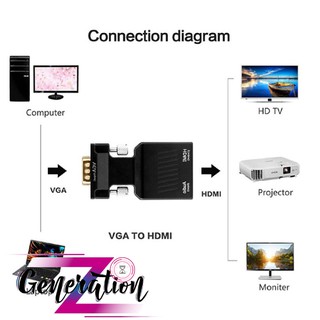 Đầu chuyển VGA ra HDMI có Audio