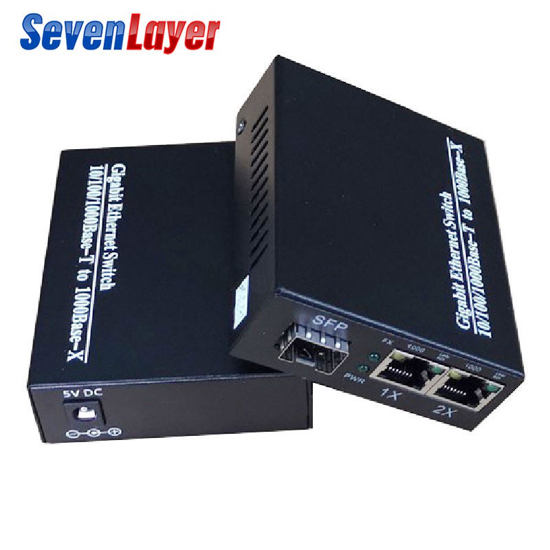 Gigabit Cáp Chuyển Đổi Từ 1 sfp Sang 2 rj45 utp gigabit Cho camera ip 10 / 100 / 1000m
