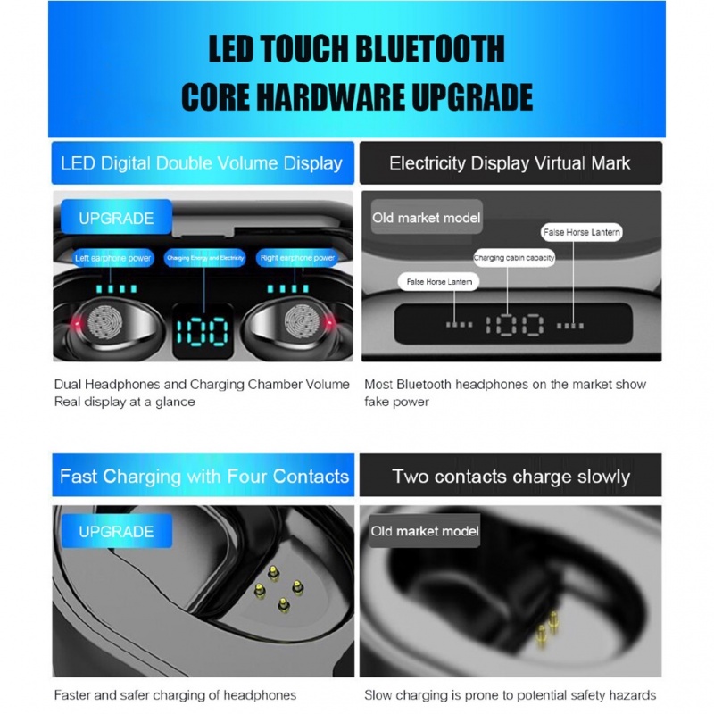 Tai nghe F9 TWS Bluetooth không dây màn hình LED hộp sạc trữ nguồn 2000mAh có micro