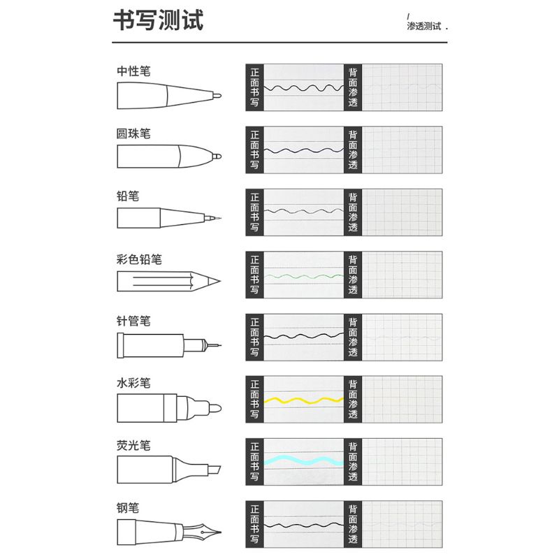 Sổ Tay Ghi Chú A6 WMMB Agenda 2020 Tiện Dụng