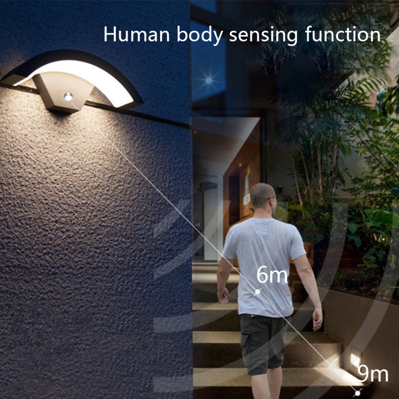 Đèn Gắn Tường Cảm Ứng Cơ Thể Người Chống Nước Đa Năng