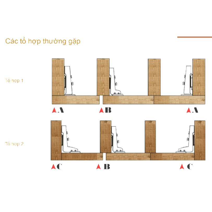 Bản lề tủ: Bản lề sắt giảm chấn tháo lắp nhanh