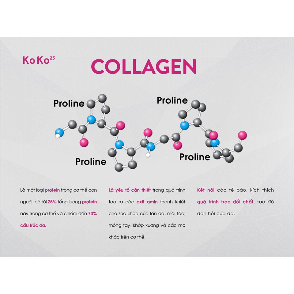 Cao Khô Hà Thủ Ô Collagen KoKo 25 Cocayhoala Đẩy lùi lão hóa