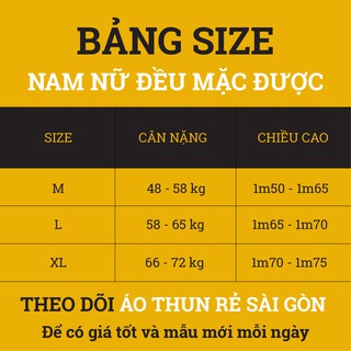 [GIÁ SỈ] Che Guevara