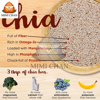 Hạt Chia Mỹ Nutiva Chia Seed 907g