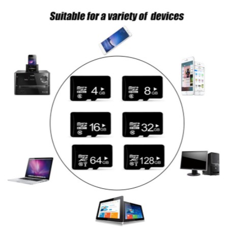 Thẻ Nhớ Samsung Micro Sd Tốc Độ Cao 8g 16g 32g 64g | BigBuy360 - bigbuy360.vn