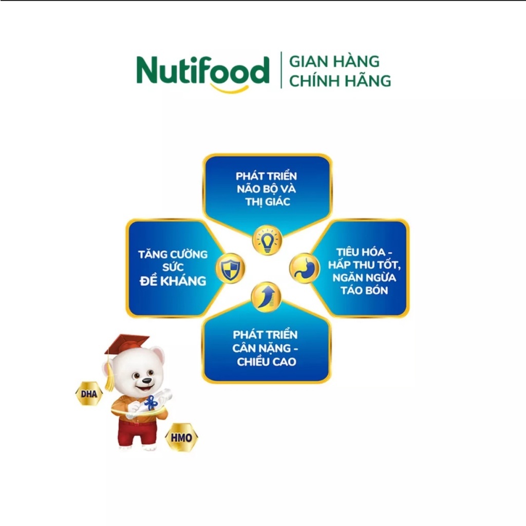 Sữa Bột Nutifood Grow Plus+ Đỏ - Hộp 900gr
