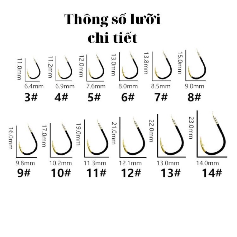 Lưỡi câu cá CJ Nhật Bản cao cấp chuyên câu đài