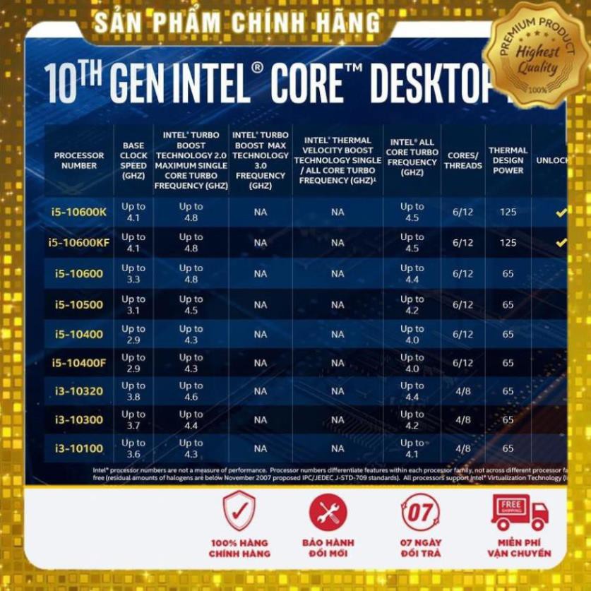 (giá khai trương) Bộ vi xử lý i5 10400 cũ. CPU Intel Core i5-10400 2.9 GHz up to 4.3 GHz, 6 nhân 12 luồng Socket 1200