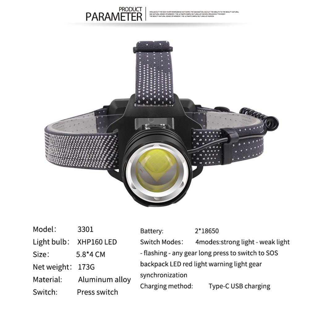 Đèn Pin Đội Đầu XHP160 Độ Sáng Cao Tiện Dụng Khi Đi Cắm Trại