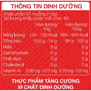 Dầu Ăn Nakydaco Cooking Oil Chai 2L – Dầu Ăn Con Két Chính Hãng – Sản Phẩm Cao Cấp.