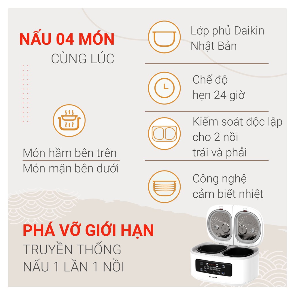 Nồi Cơm 2 Ngăn Đa Năng Sharp 1.8 lít KN-TC50VN-SL/WH