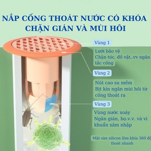 Nút Chặn Mùi Hôi Cống, Ngăn Vi Khuẩn, Chống Côn Trùng Xâm Nhập, Ngăn Mùi Hôi Nhà Vệ Sinh