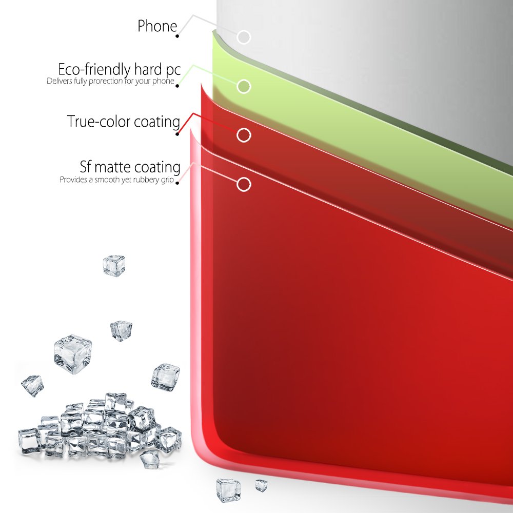 Ốp Lưng Siêu Mỏng Chống Rơi Vỡ Cho Sony Xperia XZ Premium