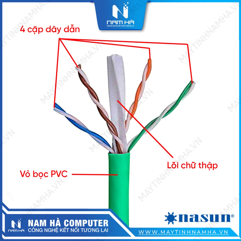 Dây Mạng Cat6 Nasun ECO 0939 Hàng chuẩn 305m Đường Kính Lõi 0.53mm CCA Tốc độ 1000 Mbps