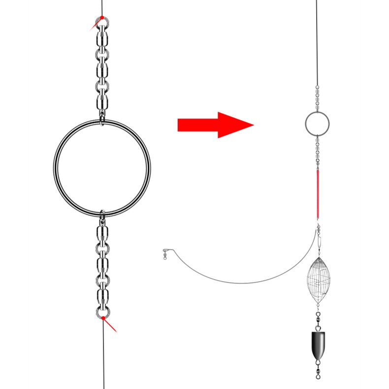 1 Vòng Bi Xoay Siêu Bền Bằng Thép Không Gỉ Cho Thuyền Nước Mặn