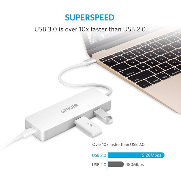 Bộ Chia Cổng Anker USB-C Hub, Ethernet và Power Delivery - A8302