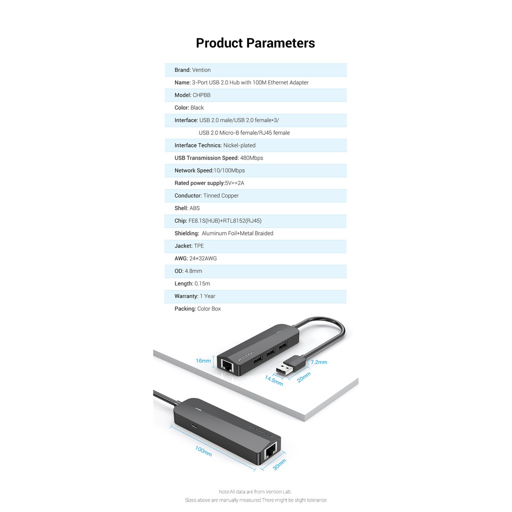 Bộ chia 4 cổng USB 2.0 + Lan Rj45, có nguồn Micro hỗ trợ Vention dài 50cm