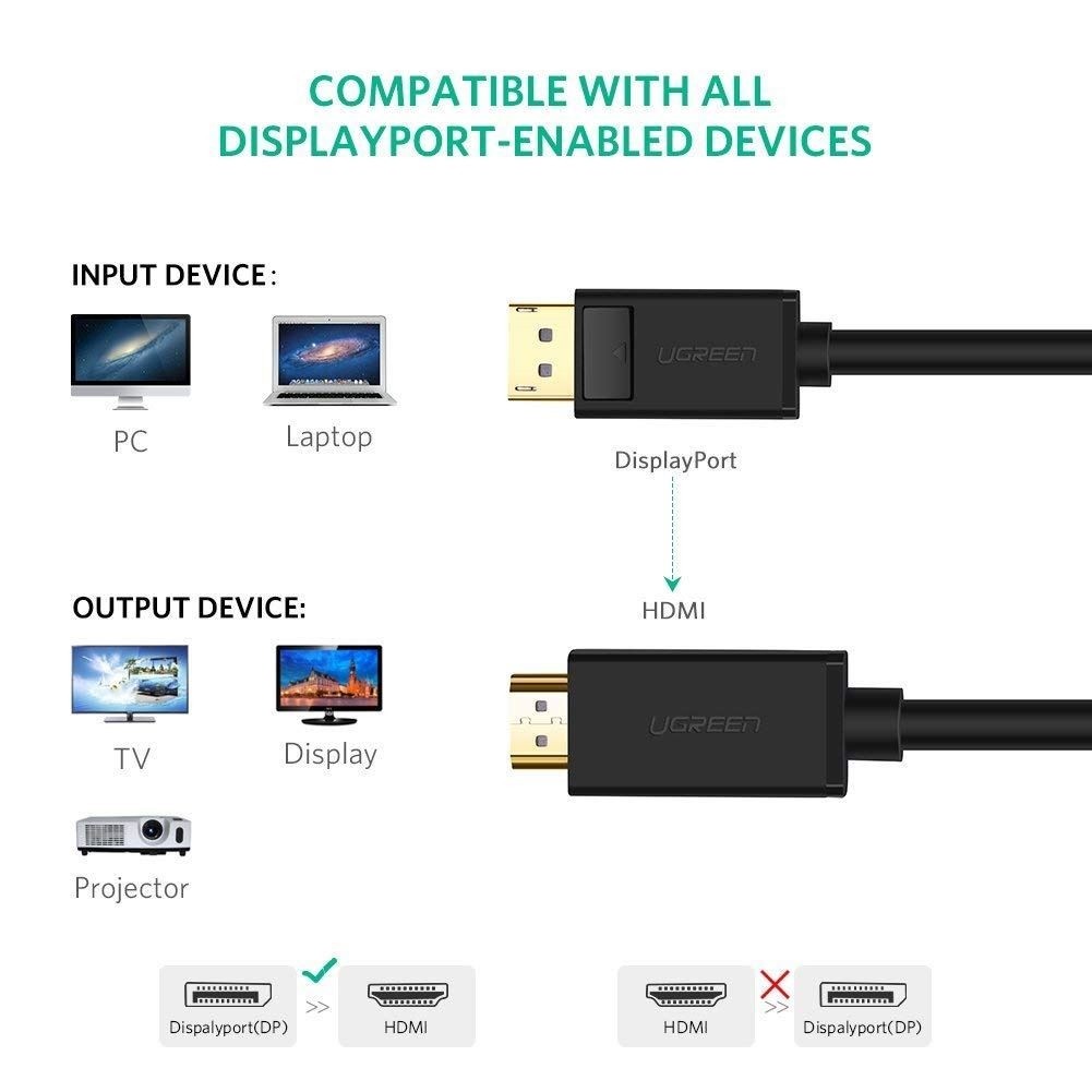 [Mã ELHACE giảm 4% đơn 300K] Dây Displayport Sang HDMI Ugreen DP101 Chính Hãng - 4K*60Hz - BH 18T đổi mới