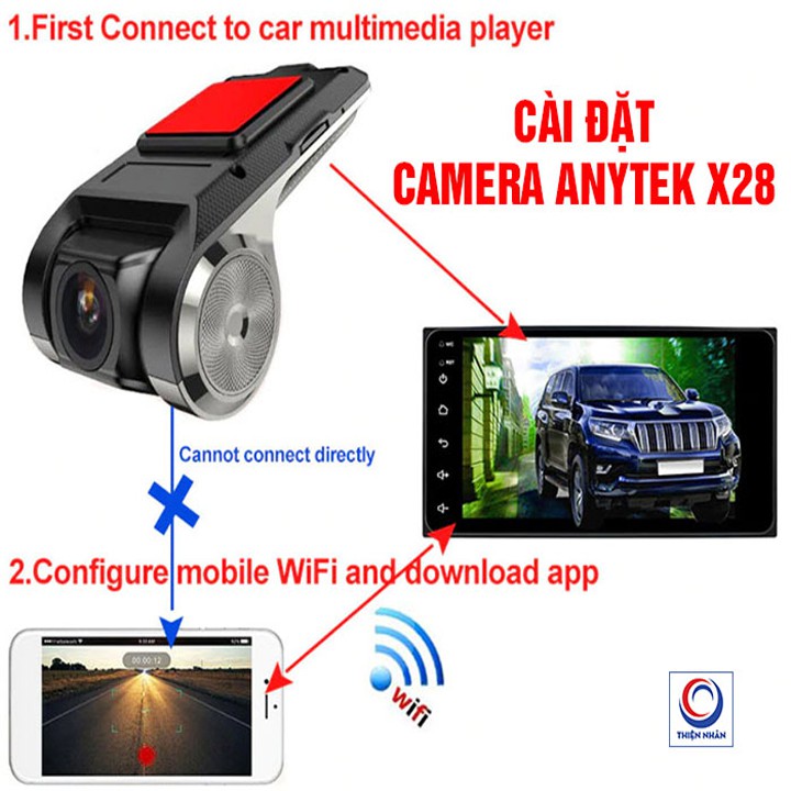 Camera hành trình u2 ô tô, xe hơi, full HD 1080p, tích hợp màn hình Android - cổng USB