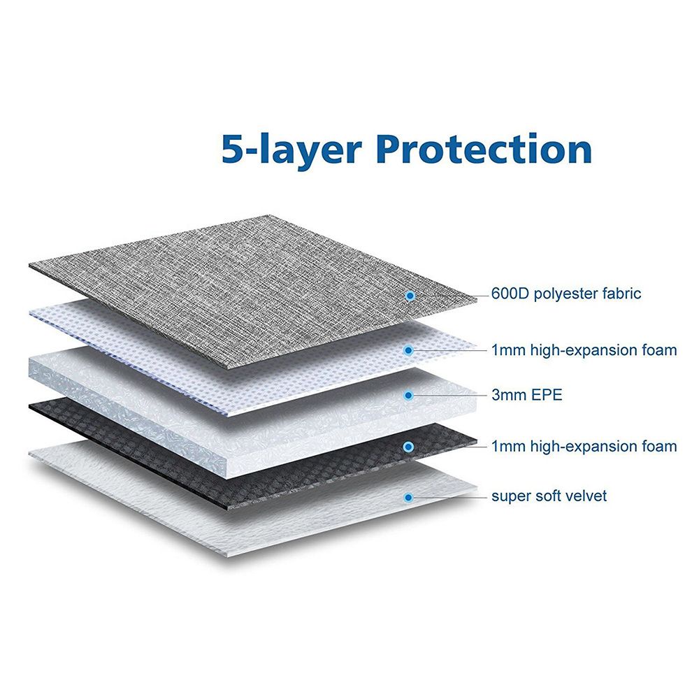 Túi đựng laptop bằng polyester hai khóa kéo chống sốc sức chứa lớn nhiều màu sắc tùy chọn tiện lợi