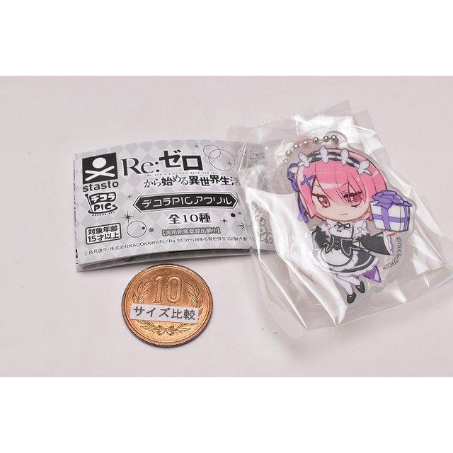 Đồ chơi Gacha móc khóa mô hình Re:ZeRo có đế 6cm cập nhật thường xuyên HIMECHAN