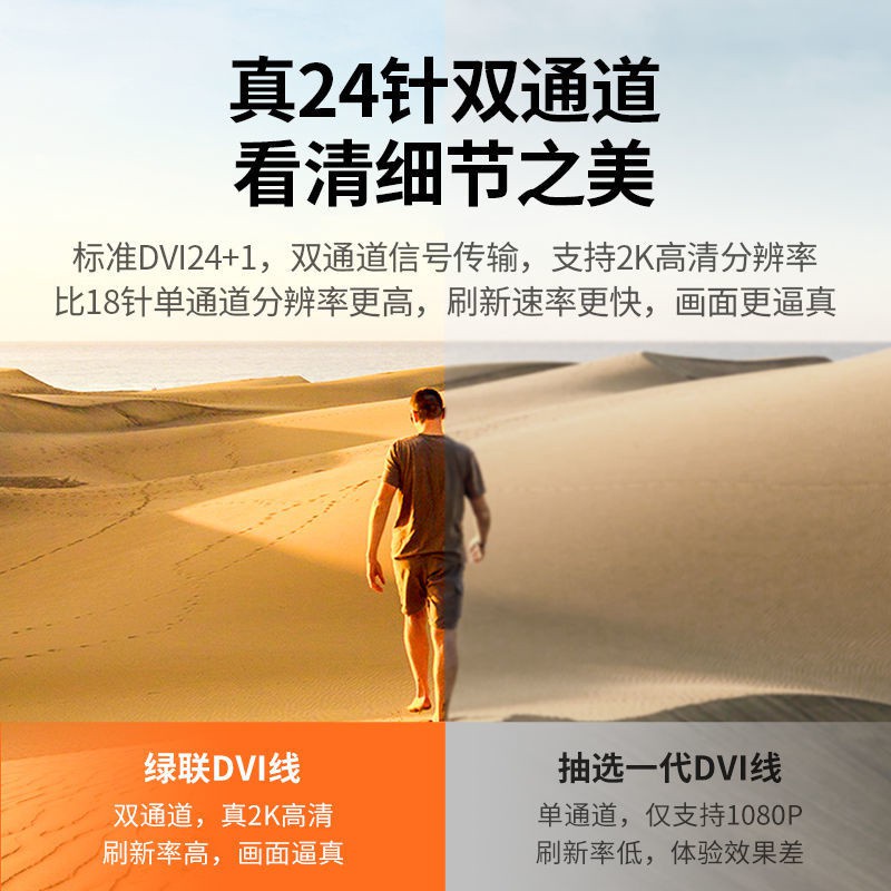 Set 10 Cáp Dữ Liệu Nối Màn Hình Hiển Thị K3Dvi B0A9-152420 + Hai Kênh Hiển Thị Cho Máy Tính K3Dvi 10 | BigBuy360 - bigbuy360.vn