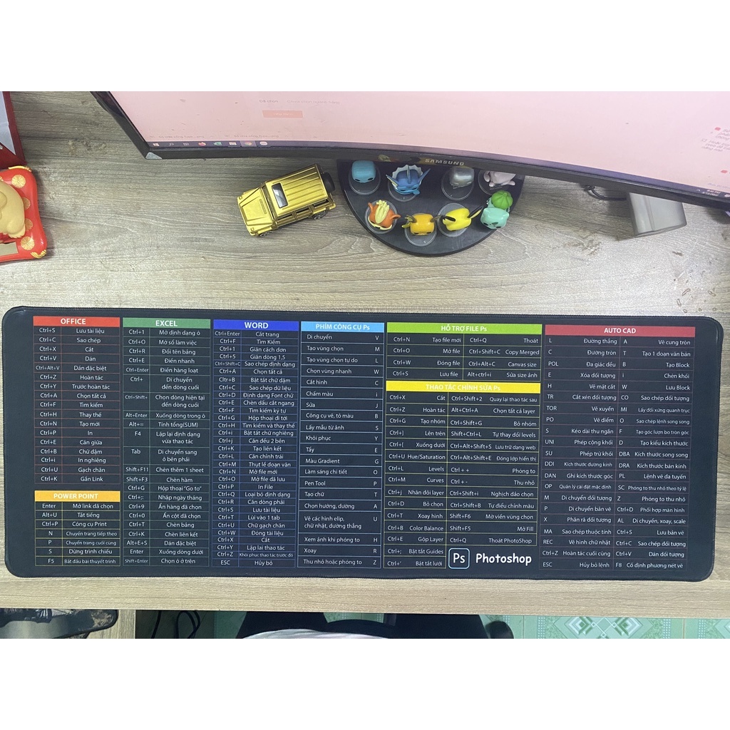Bàn di chuột công thức in hình phím tắt văn phòng Word, Excel, PS,AI,..