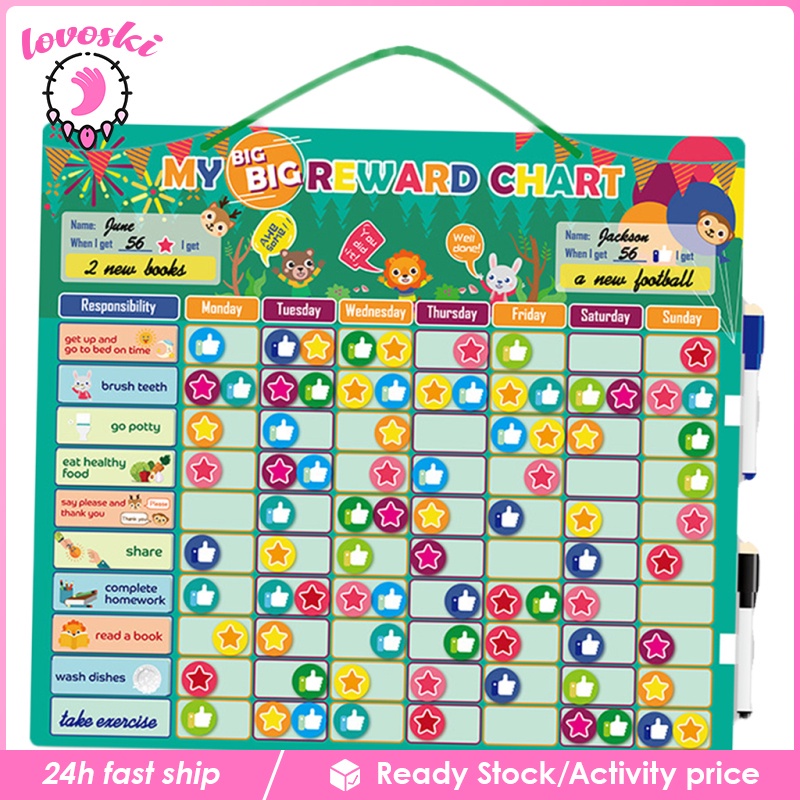 Đồ Chơi Bảng Thưởng Từ Tính Sáng Tạo Có Thể Tái Sử Dụng Cho Bé