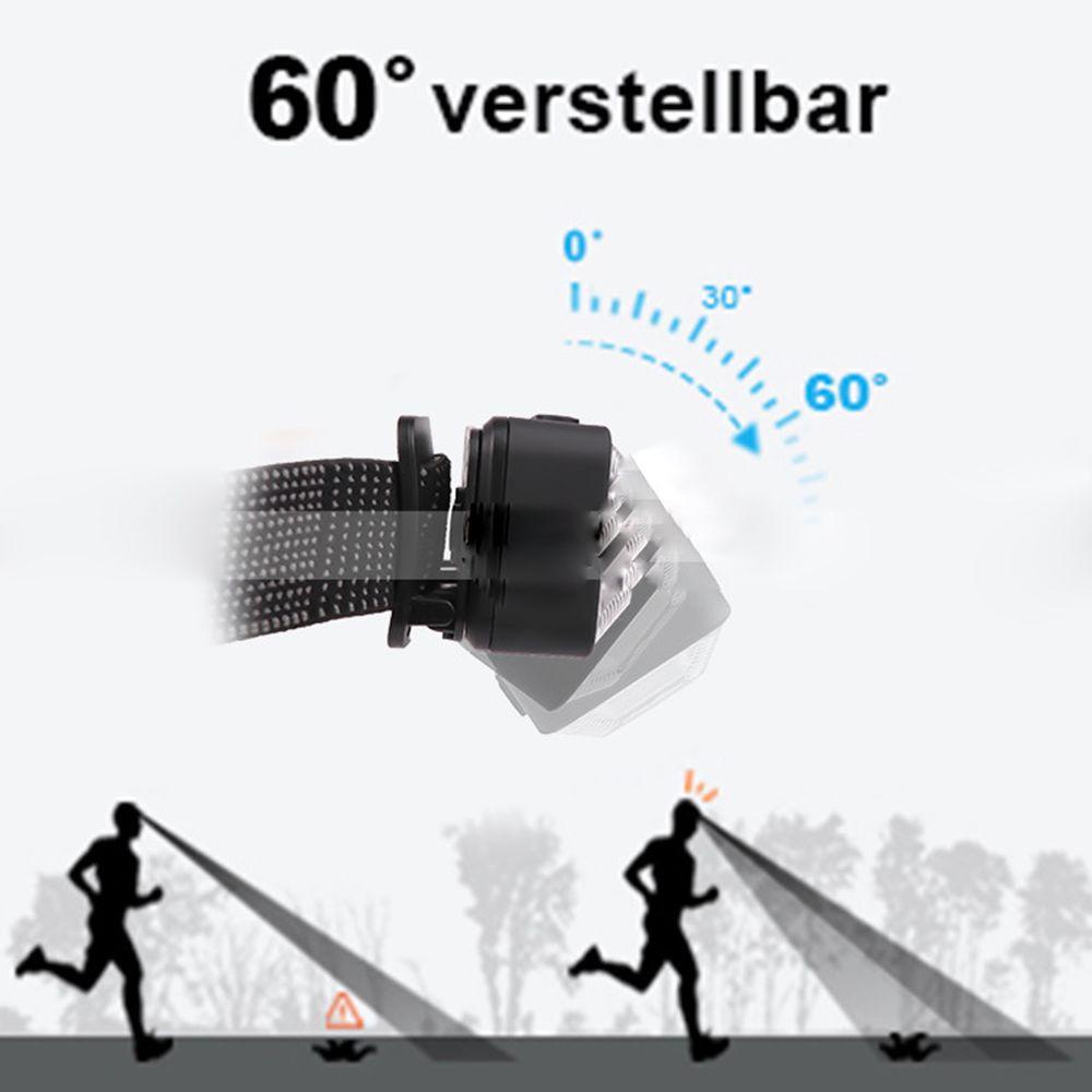 Đèn Pha XPE + LED Chuyên Dụng Cho Đi Cắm Trại / Leo Núi