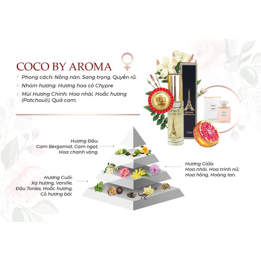 Nước Hoa Chanel, Tinh Dầu Nước Hoa Chanel Coco 12ml Dạng Lăn Tiện Dụng, Bám Mùi Siêu Lâu | Thế Giới Skin Care