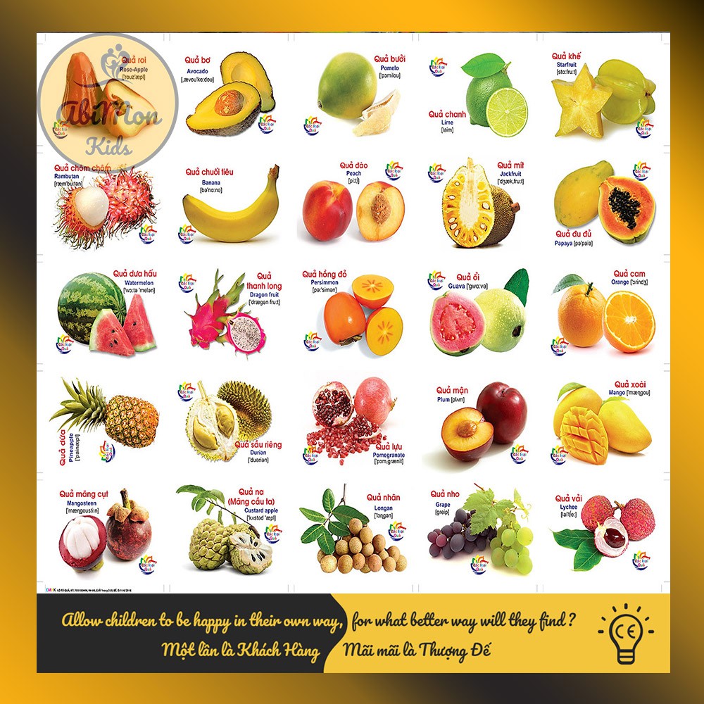🌻 Bộ Thẻ Flashcards 16 Chủ Đề  ☘️ Học Tiếng Anh Cho Bé ✨