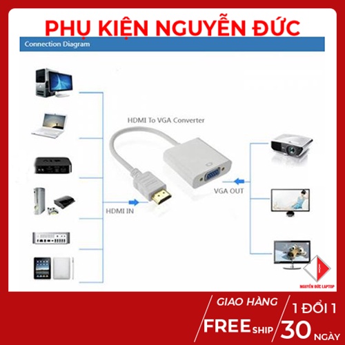 Cáp HDMI To VGA - Hỗ trợ Full HD 1080P