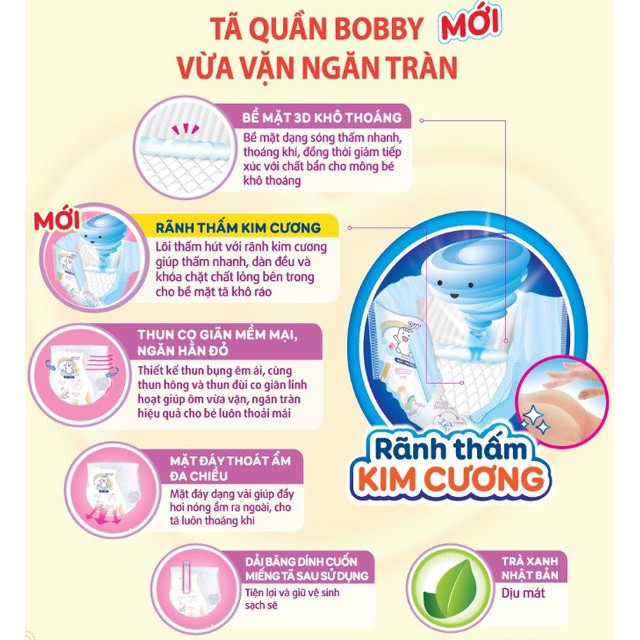 [TẶNG KÈM 8M] Tã quần Bobby Đệm thấm lưng mồ hôi Size M60 miếng mẫu mới