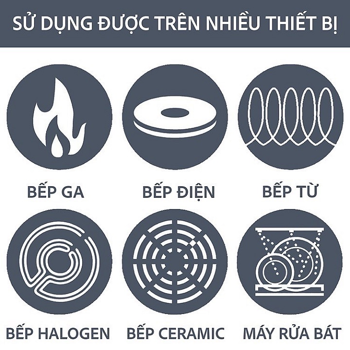 Chảo chiên Tefal Unlimited 20cm, 22cm, 26cm, 28cm