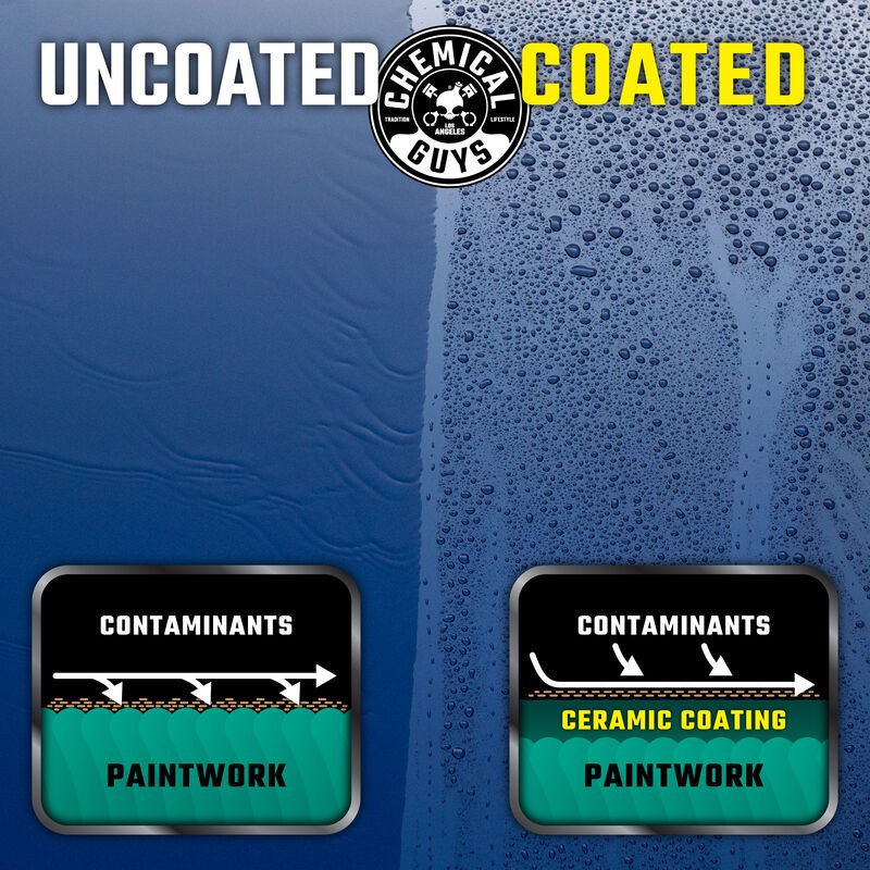 Ceramic phủ bảo vệ sơn xe hơi Chemical Guys Hydro Charges Ceramic Spray Coating hiệu ứng lá sen, tăng cường bóng - 478ml