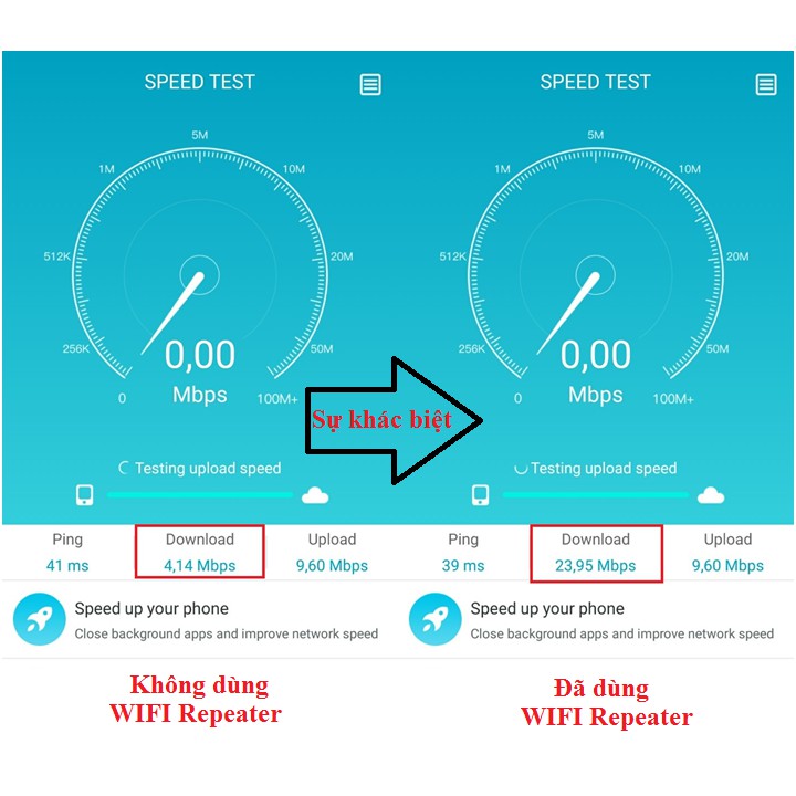 Tăng Sóng Wifi Repeater